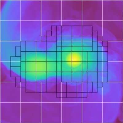 AMReX Astrophysics Suite: CASTRO, MAESTROeX, and Nyx
https://t.co/OImbdriHEV
Massively parallel (CPU and GPU) astrophysics simulation codes.