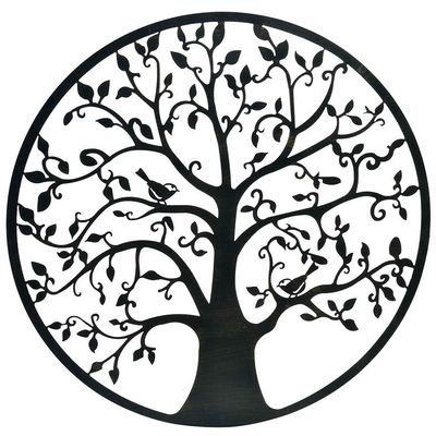 jldelarosab's profile picture. 