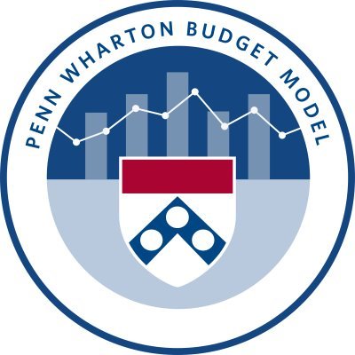 @Penn @Wharton Budget Model provides accessible, transparent, and nonpartisan economic analysis of public policy issues without policy advocacy. #PWBM