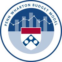 Penn Wharton Budget Model(@BudgetModel) 's Twitter Profileg