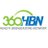 360Hbn's avatar