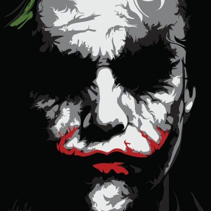 NielDoc's profile picture. Papa kilo mike kilo bravo