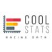 CoolStats Official (@cool_stats) Twitter profile photo