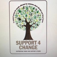 Support 4 Change (@support4change3) 's Twitter Profile