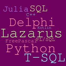 Software Architect, Delphi / C++ / Python / SQL Programmer, Clean Coder, CEO and Founder of mid-size ISV, Investor, SelfMadeMan, AT