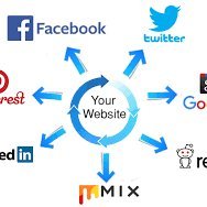 MxhTin's profile picture. Definition: Social signals refer to a webpage's collective shares, likes and overall social media visibility as perceived by search engines. These activities co