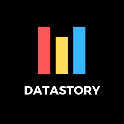 datastoryYT's profile picture. 📊 We analyse the world with dynamics charts on historical data.
🎬 Check our Youtube Channel to watch all of our videos.