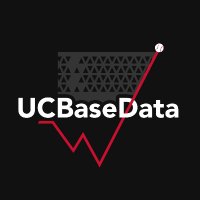 UC Baseball Data (@ucbasedata) 's Twitter Profile