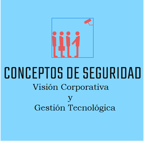 cdseguridadcali's profile picture. Soluciones corporativas para su empresa a la distancia
Servicio de visitas técnicas , control a proyectos en la ciudad de Cali y Región Sur Occidente.