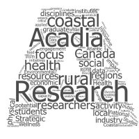 Acadia Research(@acadiaresearch) 's Twitter Profileg