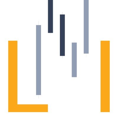 Lau Market Insights - Personal Opinion and NOT investment advice Options and Stock trading 💵