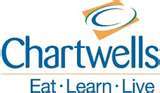ChartwellsECSU's profile picture. We are the dining services team for Eastern Connecticut State University