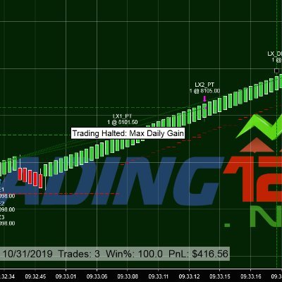 24 years trading stocks, futures, custom indicators Automated Trading Software https://t.co/DkuAS5bhPC Full Risk Disclosure https://t.co/YoxbetiP6W…
