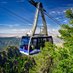 Sandia Peak Tram (@SandiaPeakTram) Twitter profile photo