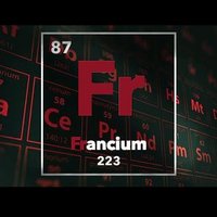 Francium (@ifrancium) 's Twitter Profile