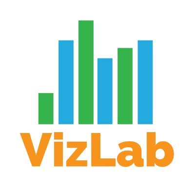 VizLab helps BVSD educators and district personnel understand student data in a way that impacts learning, growth, and development.