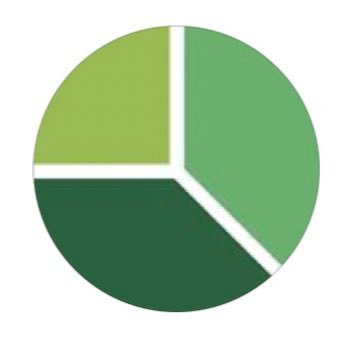 Working together to build a better future 🤝 • Land promotion • Land buying • Land delivery • Development all over the UK