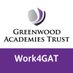 Work4GAT (@work4gat) Twitter profile photo Work4GAT (@work4gat) Twitter profile photo