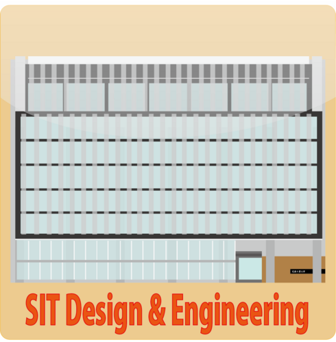 芝浦工業大学デザイン工学部 有志 学生 Sit Dande Twitter