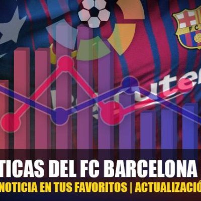 Todos los datos de las previas del  #FCBarcelona en Liga y datos post partidos  #Messi  . 
Solo para quien tenga interés. 
#futbol #statics #Barça