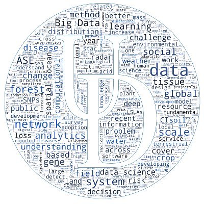 This is the twitter account of the University of Delaware's Data Science Institute (DSI).