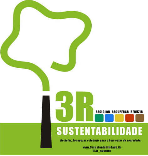 3R Sustentabilidade: empresa de bens de consumo fabricados com materiais recicláveis.