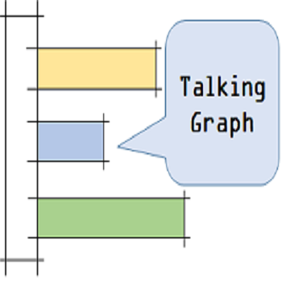 People says: Data is complicated.
Talking graph can change these people mindset :)
Data is simple when it was presented in moving graph