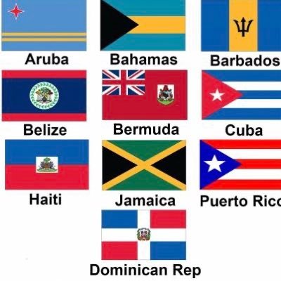 All the Caribbean islands, Ik it’s a lot. And loyal to Quackistan.