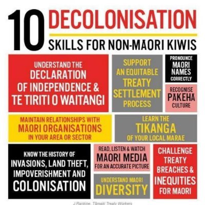 Mental health advocate. Tika, pono, aroha.
As a cis woman I will always feel safest in places that include trans women