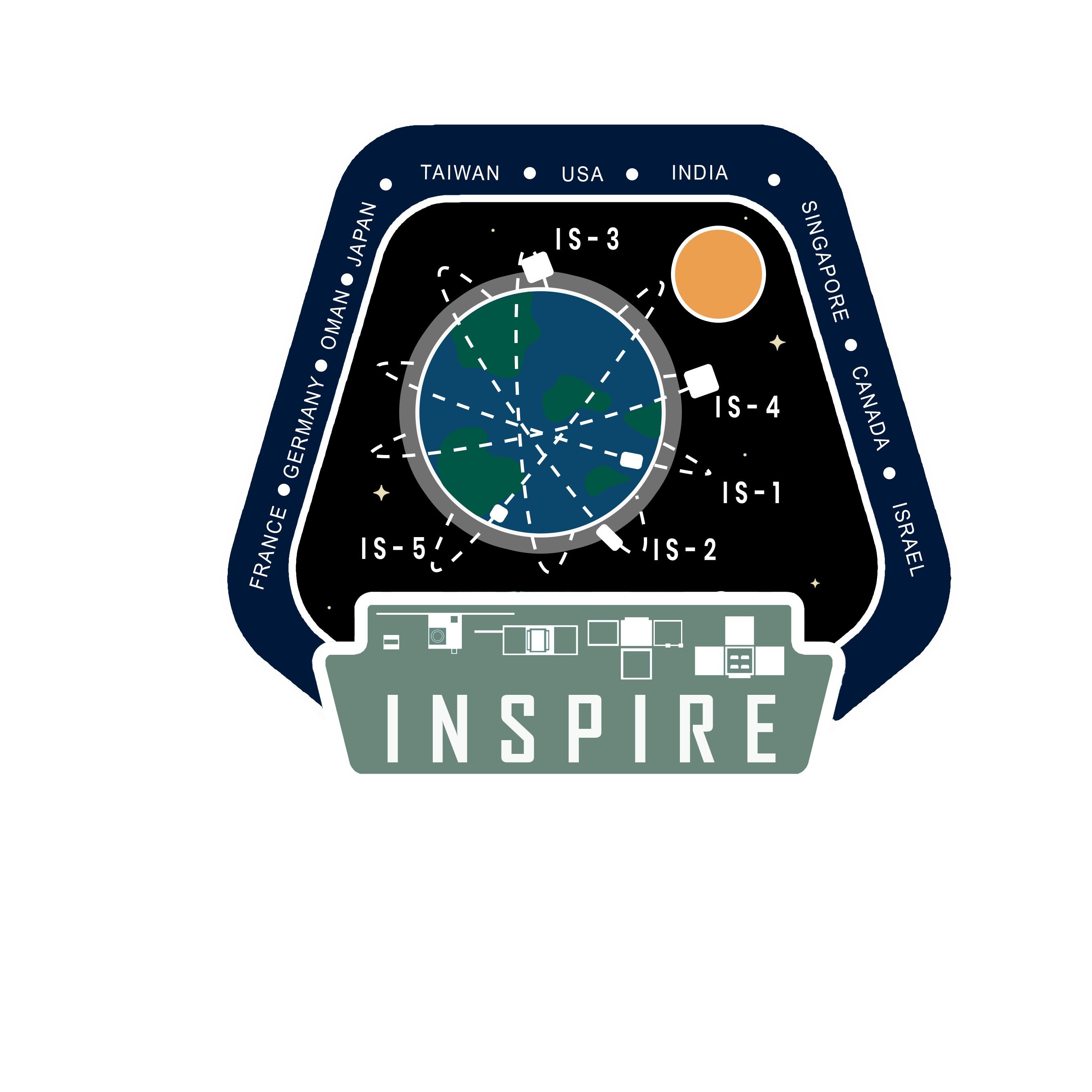The International Satellite Program in Research and Education (INSPIRE) is a consortium of space faring research institutes, Universities and agencies.