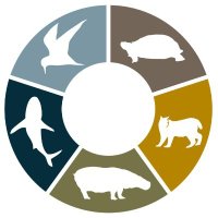 Lewison Lab (@gotwildlifesdsu) 's Twitter Profile Photo Lewison Lab (@gotwildlifesdsu) 's Twitter Profile Photo