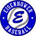 IKE Baseball (@IKE_BSBL) Twitter profile photo IKE Baseball (@IKE_BSBL) Twitter profile photo