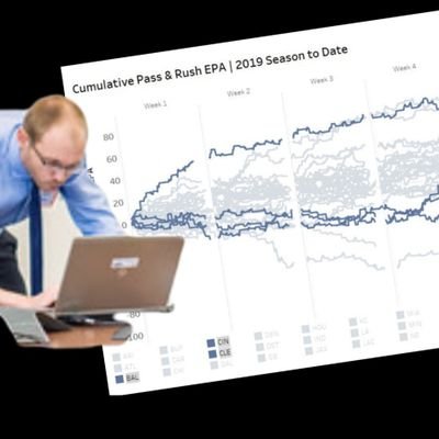 Husband, Dad of 3, Analytics professional
Pettiest hills:
An informed electorate is important | 
Process/Results | 
Family matters, RBs don't
(he/him)