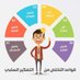 د. ابوليث الأبروي (@abu_luth) Twitter profile photo د. ابوليث الأبروي (@abu_luth) Twitter profile photo