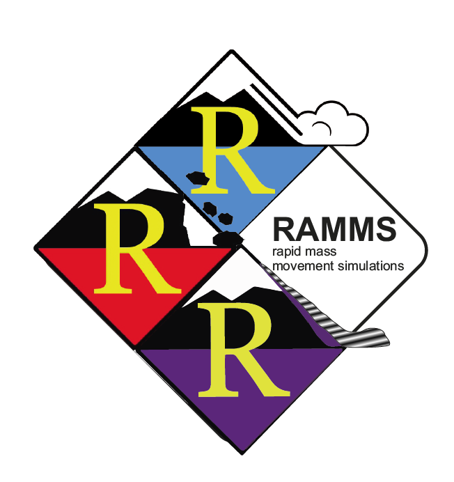 RAMMS Natural hazard modelling