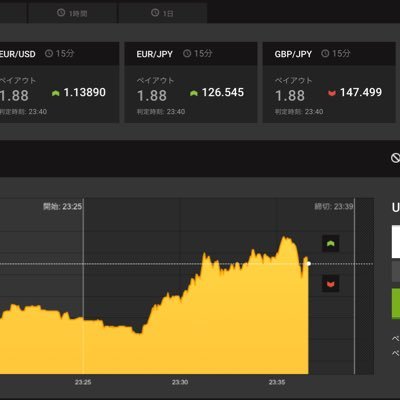 🔥マーチン無し勝率80%🔥1日で平均20トレード🔥こんな超高勝率グループ、他では見ることないです🤣他のバイナリーグループより何倍も優良の自信あり👍11月中は✨期間限定月費1万円✨で運営してます‼️🧐興味がある方🧐はこちらの👉LINE@🍀 https://t.co/nOrSq1VbKD 🍀へ‼️