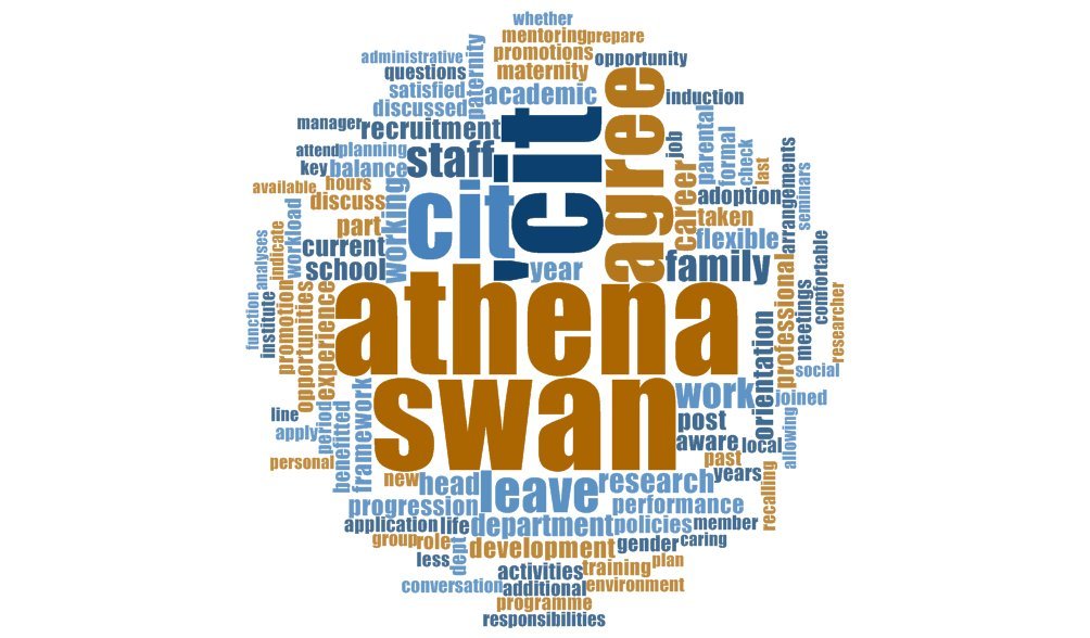 MTU Athena Swan - supporting gender equality in higher education #AthenaSwanMTU