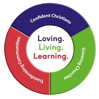 Diocese of Leeds (@leedscofe) 's Twitter Profile