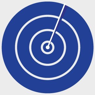 Real-time video analytics and alerting using deep learning and internet of things technologies. Building systems to deliver peace of mind.