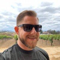Robi Czako (@robzoc87) 's Twitter Profile