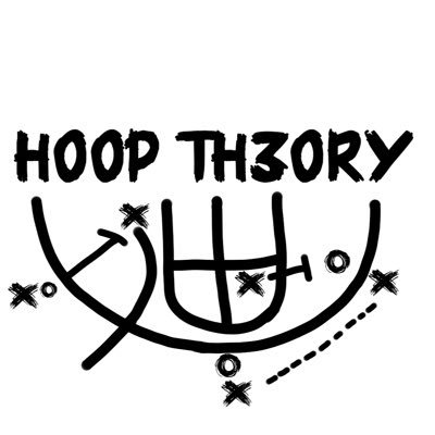 HOOP STUDY | August 24 | HS Camp
Combine Testing | IQ Mastery | 5 on 5 | & more
🏀 Camps | Clinics
🎥 Film | Mixtapes
🧘‍♂️ Recovery | Yoga