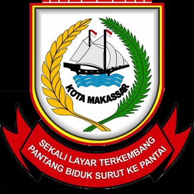Pilwali Makassar 2020