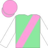 StubbingsCerts (@chasingresults) 's Twitter Profile