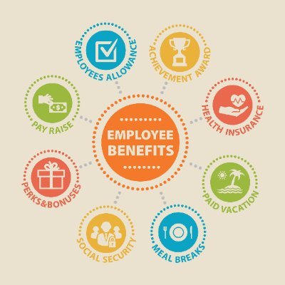 Tweets from members of the Joint Committee on Employee Benefits. This account is NOT sponsored by or affiliated with the ABA. All tweets are our own.