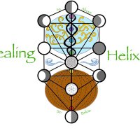 Healing Helix(@HealingHelix) 's Twitter Profile Photo