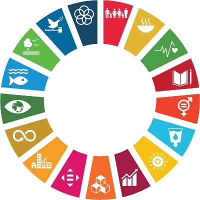 #SDG #ThinkGlobalActLocal