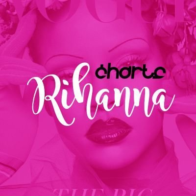 Rihanna Charts