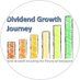 DividendGrowthJourney (@GrowthDividend) Twitter profile photo