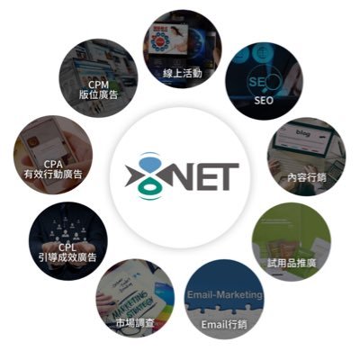 🏆Time is Money💰24/7 Passive Income🥇Money is on your way🎖What are you waiting for?🏅帶你進入神秘的財富殿堂 #Internet #Online #Business #Sale #Money #B2B #Health #Wealth