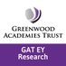 GAT Early Years Research (@gat_ey_research) Twitter profile photo GAT Early Years Research (@gat_ey_research) Twitter profile photo